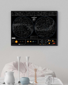Star Map of The Sky